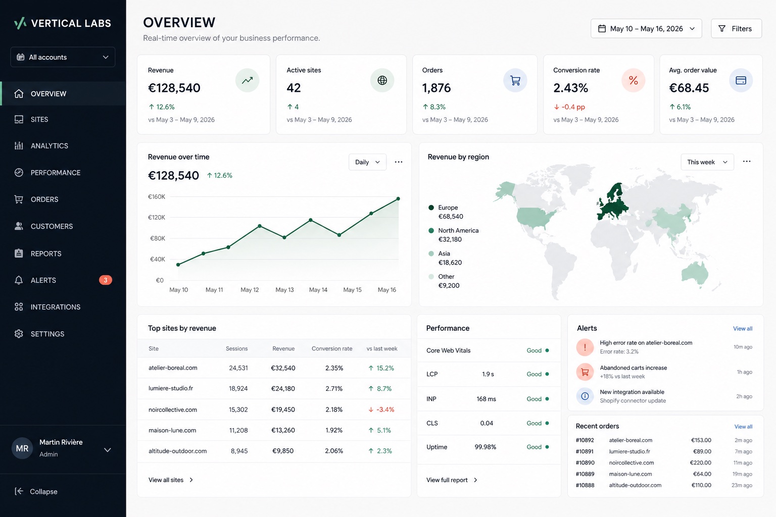 Maquette du dashboard Vertical Labs