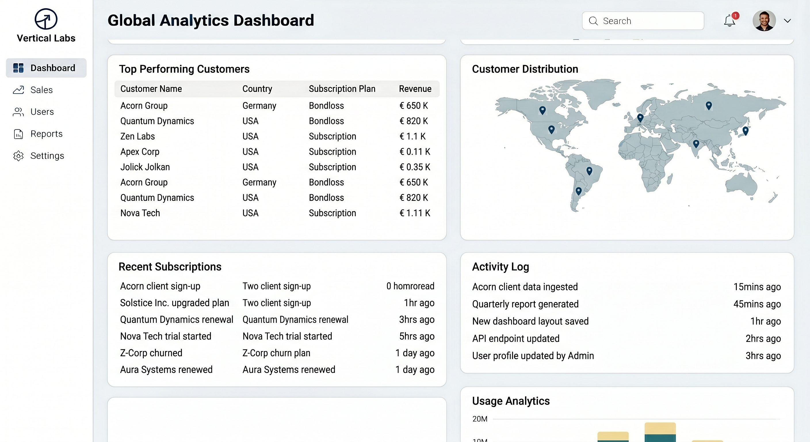 Vertical Labs — aperçu du projet